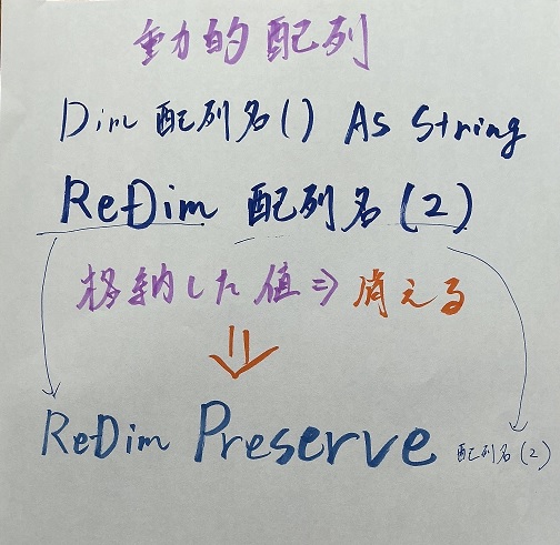 筆ペンメモ